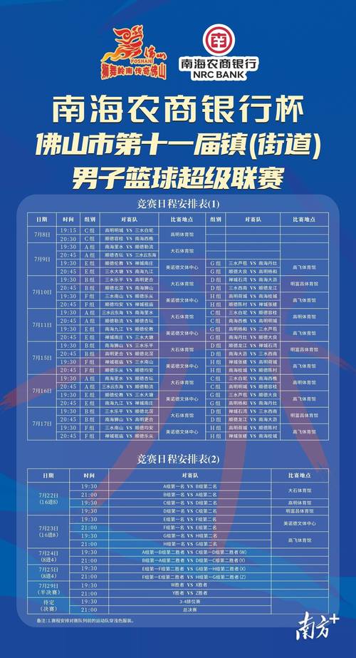 篮球比赛每节休息几分钟时间最长