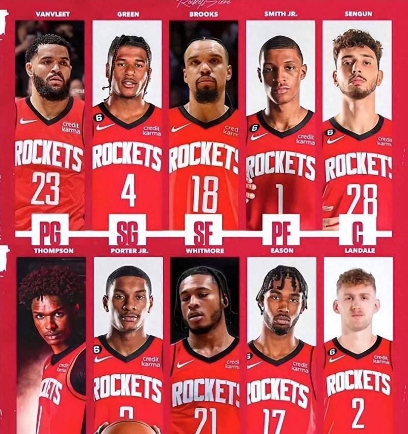 火箭历年阵容名单