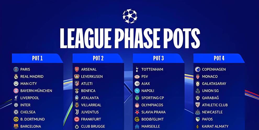 欧冠是指欧洲杯吗