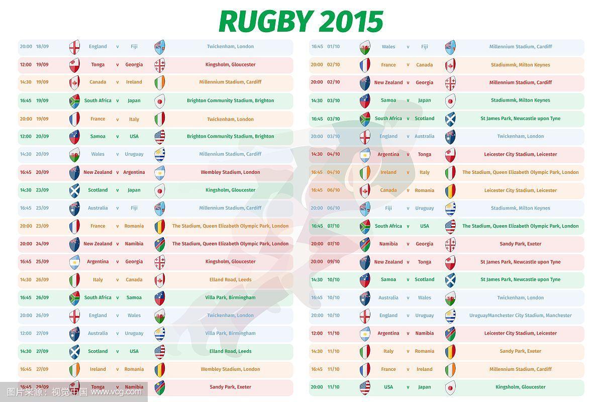 橄榄球赛多少分钟