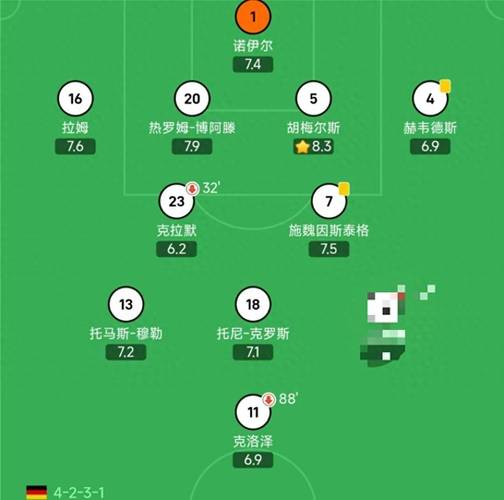 2014世界杯德国晋级之路
