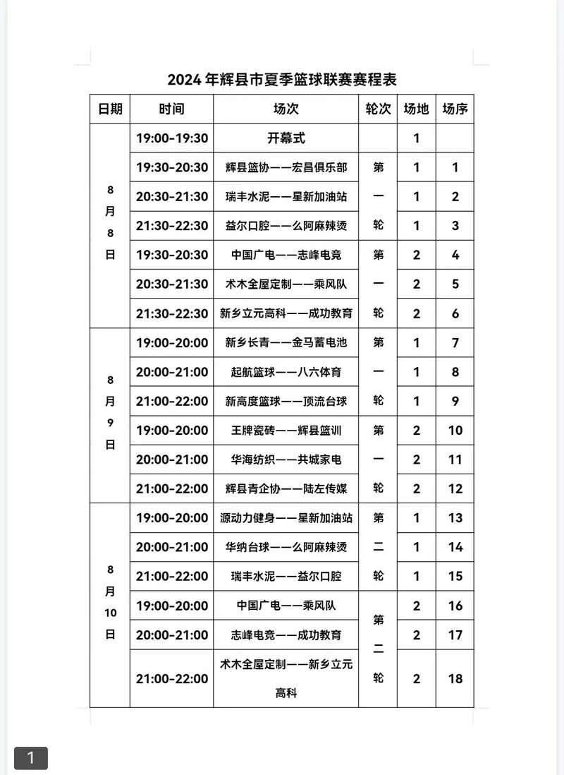 CBA赛程时间表常规几轮