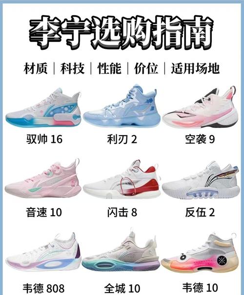 篮球鞋品牌推荐榜