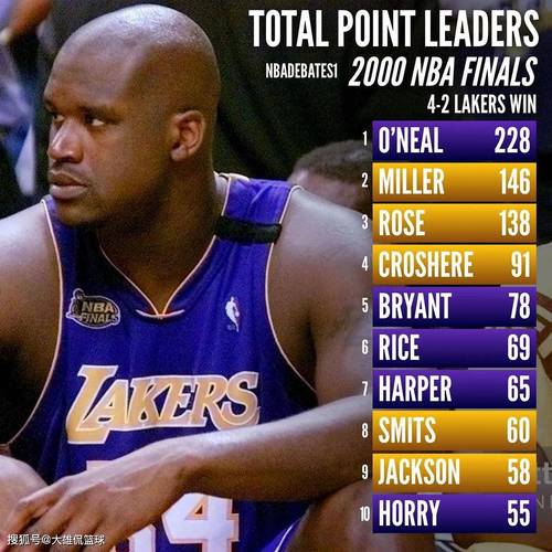 湖人火箭g3时间几点开始