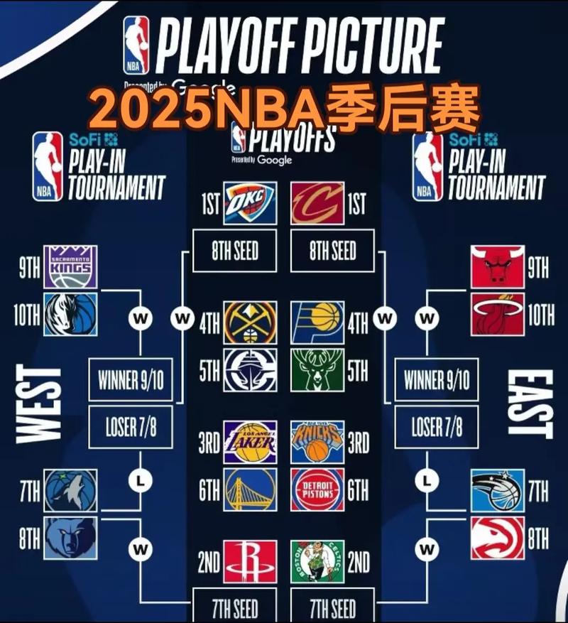 nba季后赛分差最大的一场比赛