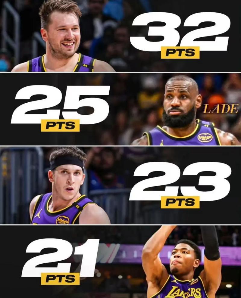 湖人掘金赛后采访今日