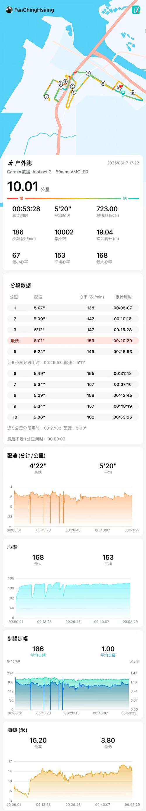 詹姆斯训练时间安排