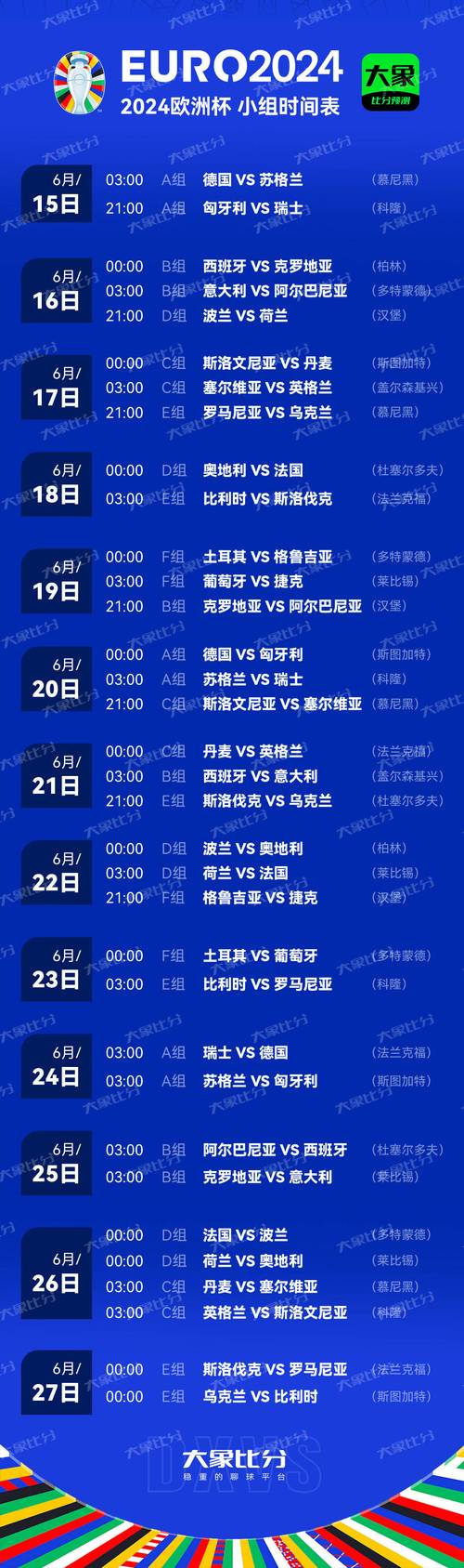 今年欧洲杯夺冠时间是多少