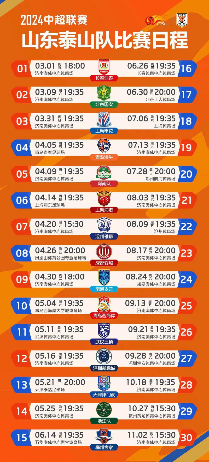 中超联赛什么时间开赛?