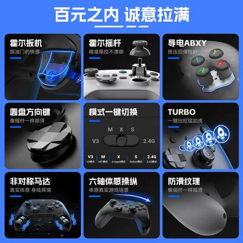 全明星篮球派对上线时间表