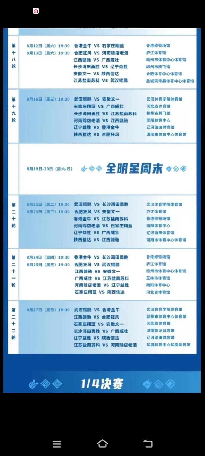 澳洲篮球联赛nbl赛程表