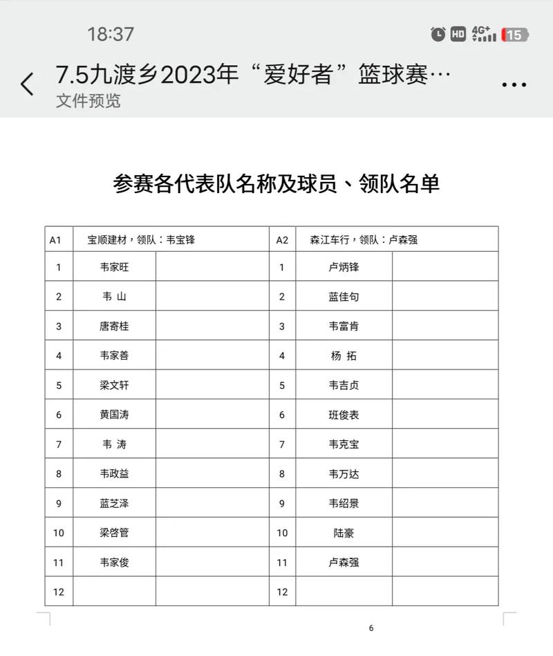 nba球队名单成员大全