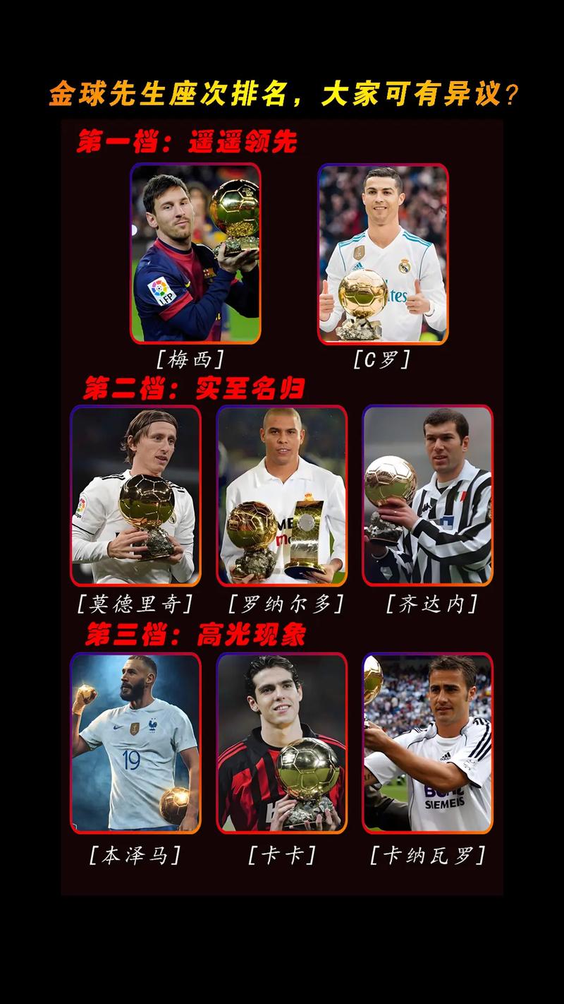 世界杯金球奖评选规则