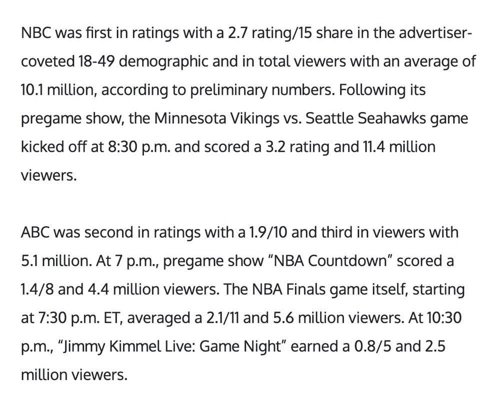 2019nba总决赛球员数据