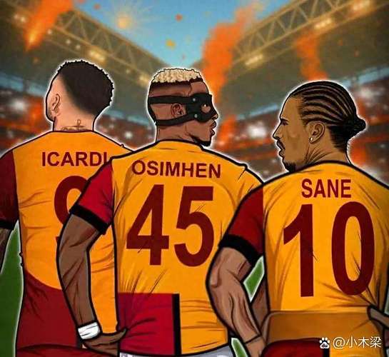 加拉塔萨雷2020阵容