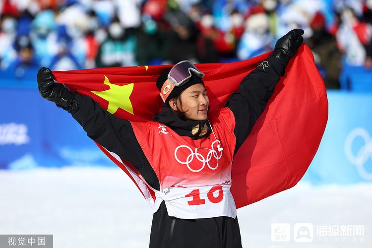 冬奥运动会冠军