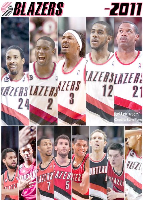 开拓者01年阵容