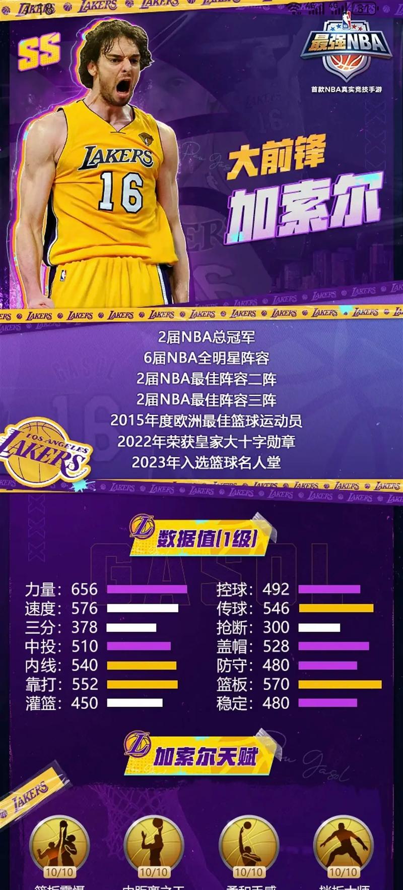 最强nba2020球探