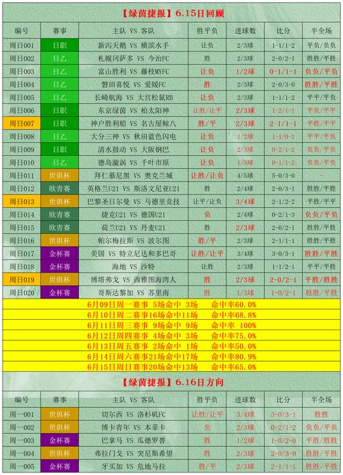 黄蜂vs凯尔特人比分预测分析