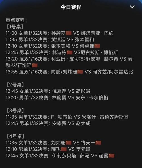 乒乓球团体决赛是什么时候