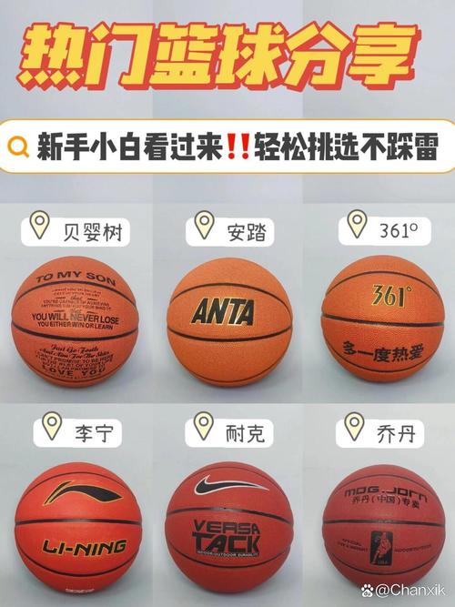 篮球大小分初盘怎么买