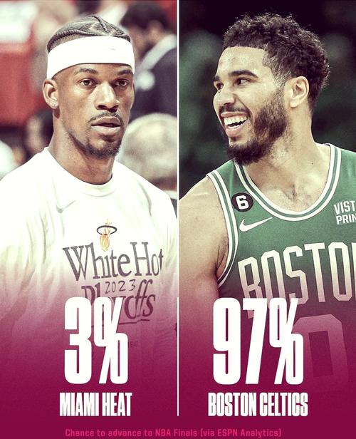 nba2020热火vs凯尔特人g5回放