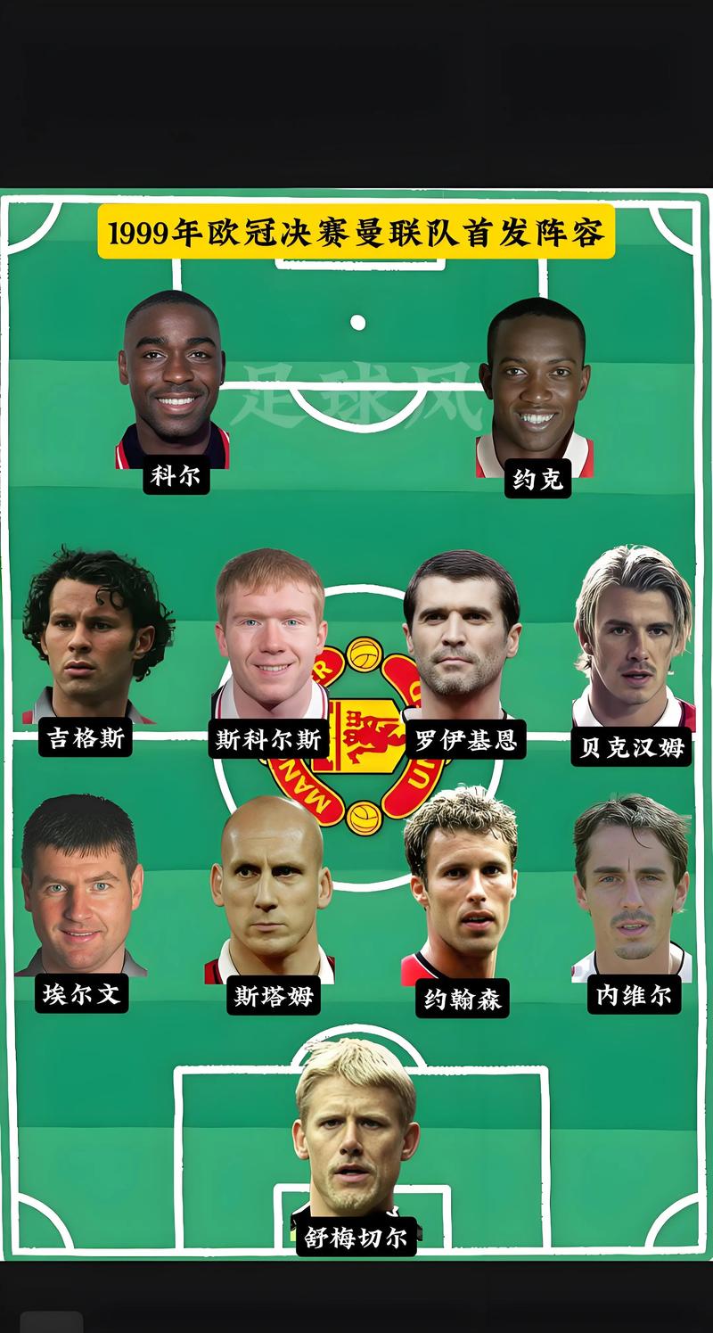 曼联队长要求全队