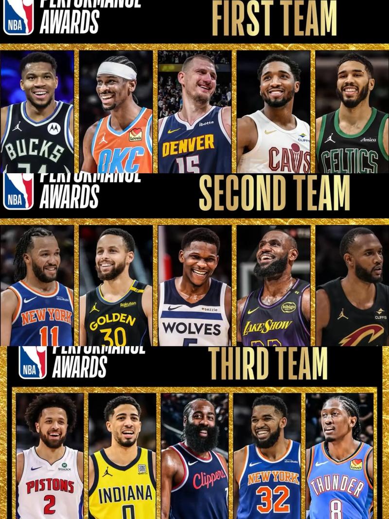 今年nba全明星首发阵容