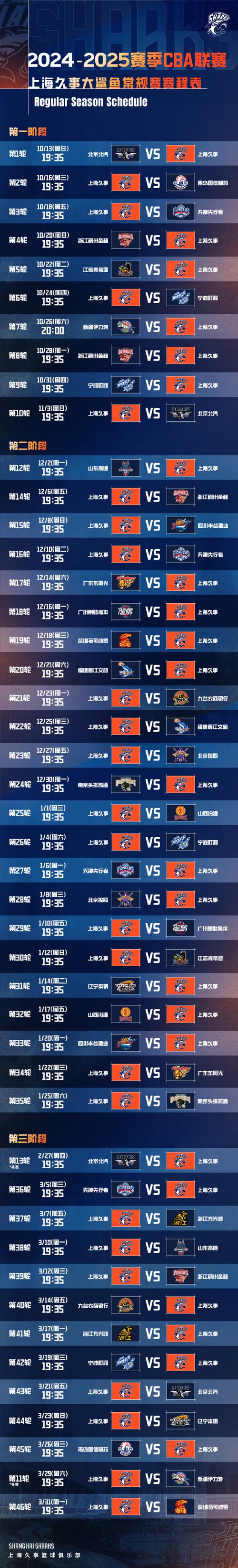 今晚cba男篮比赛结果