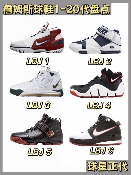 詹姆斯系列球鞋排名