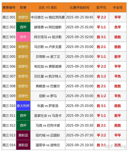 2021欧洲杯比赛时间