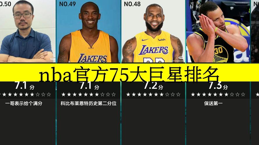美国nba排名实时播报