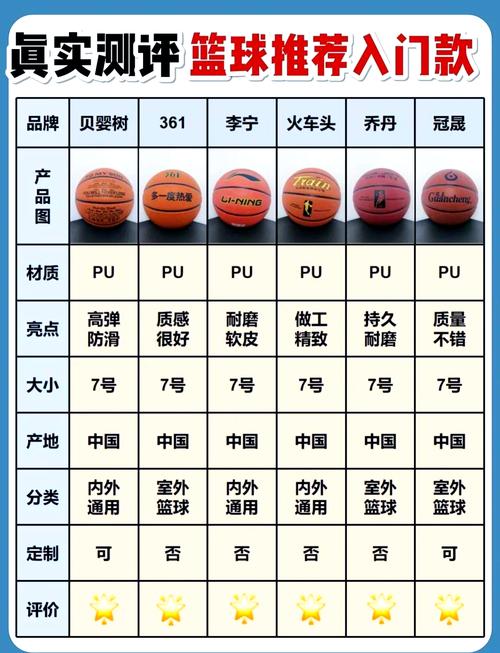 篮球大小分看初盘还是是看临场