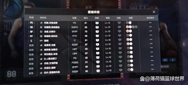 nba2k online 2num在键盘哪里