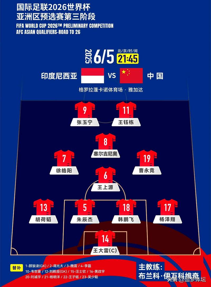 世界杯预选赛赛程积分