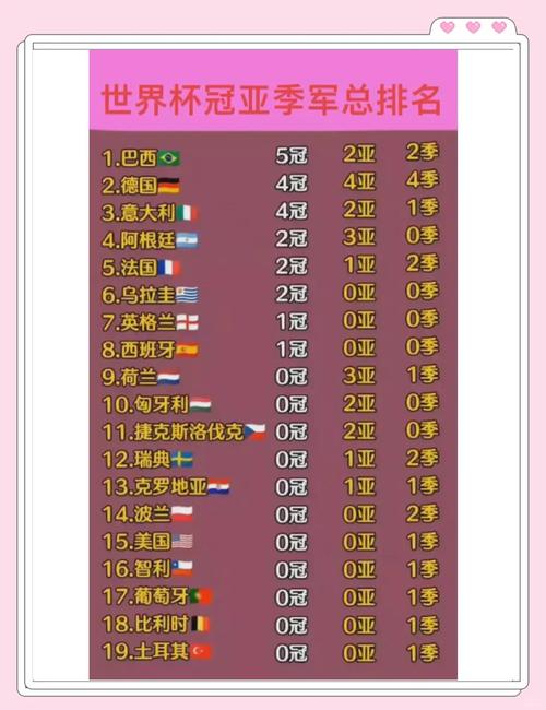 27号世界杯比赛结果