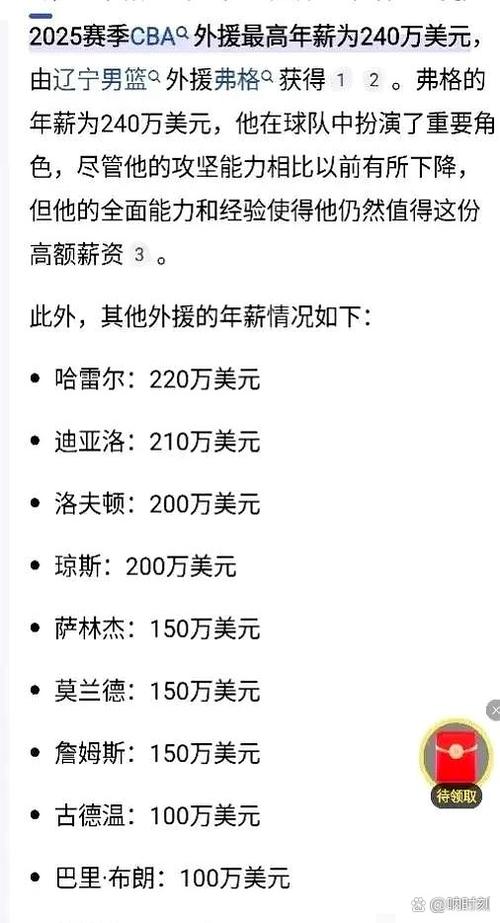 cba现役球员薪资排名