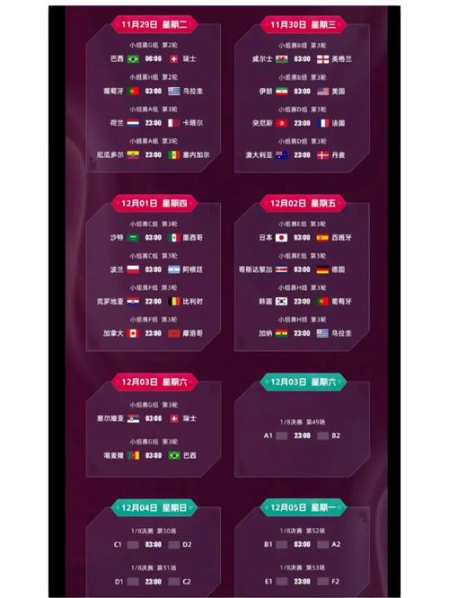 2022世界杯美洲区赛程时间表