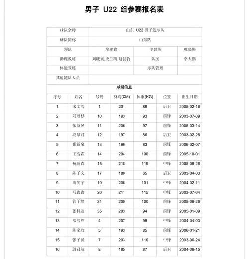 辽宁篮球比赛日期