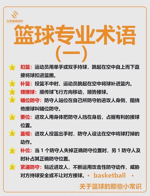 篮球规则 有哪些