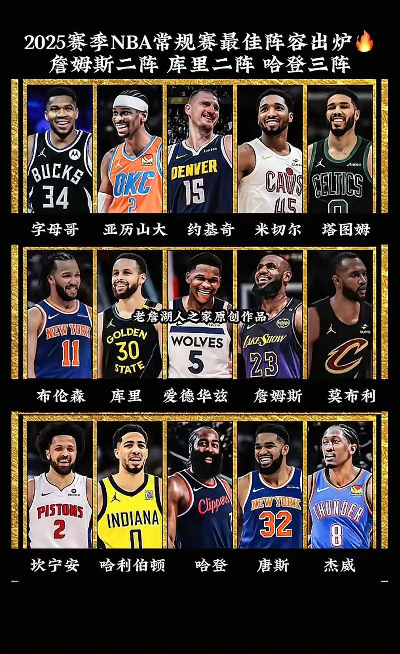 nba官方最佳阵容是谁