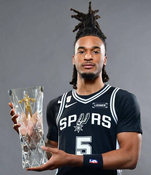 nba赛程马刺队的主帅是谁