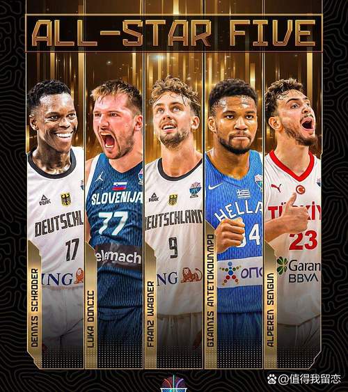 cba历届总冠军及mvp