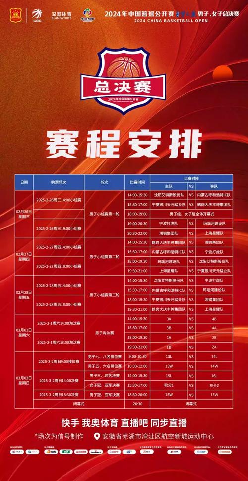 cba2022-2023赛程表