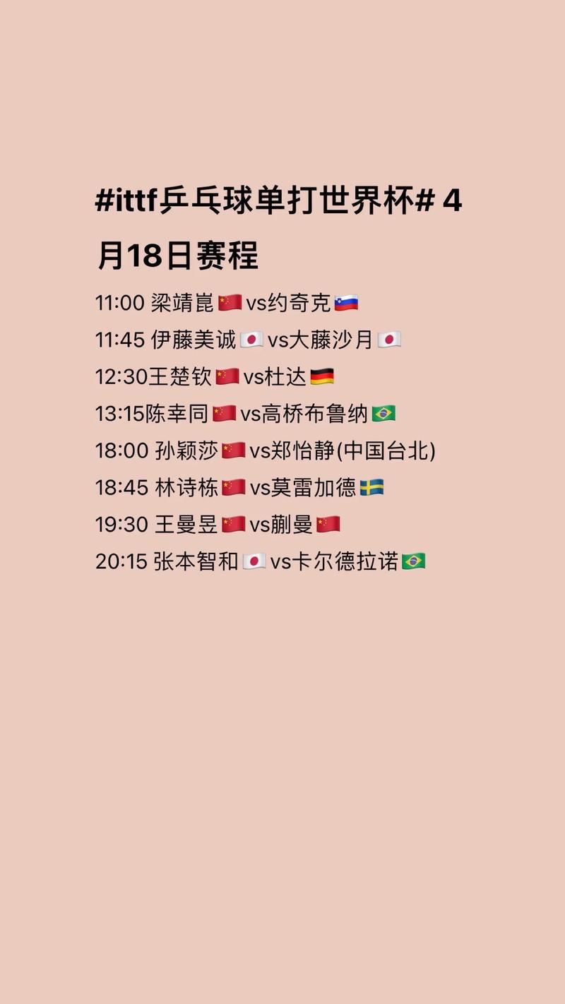 乒乓决赛一共几局