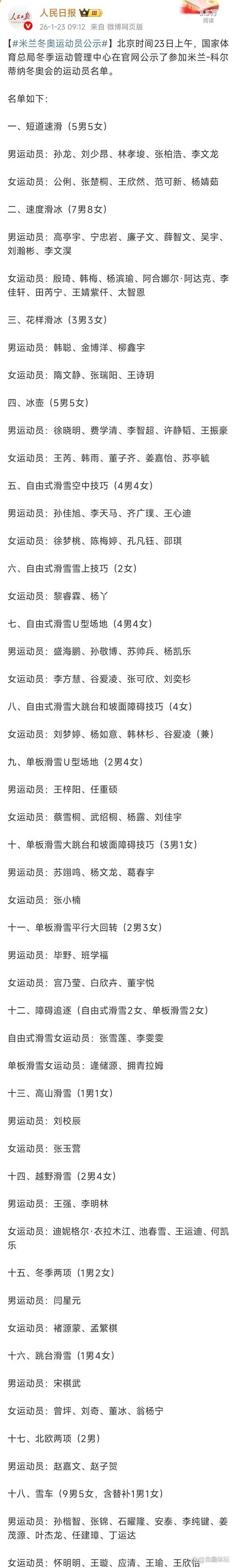 第一届冬奥会中,最小的参赛选手年龄是多少?