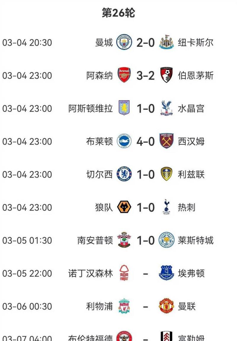 英超联赛结束时间