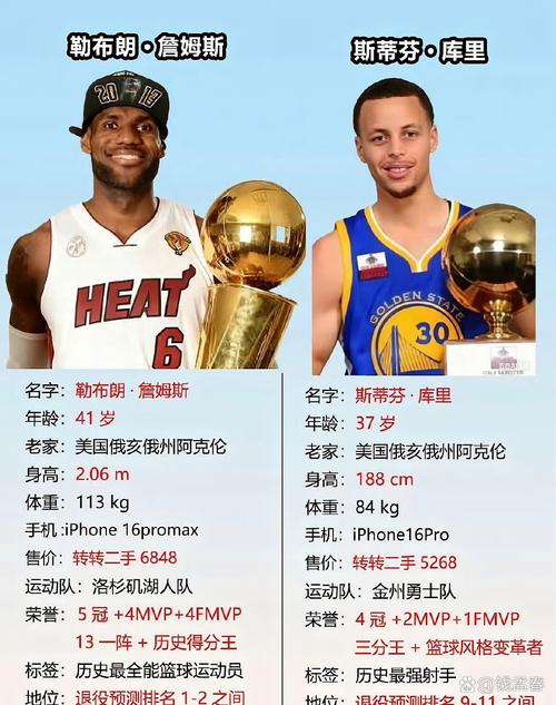nba现在真的假