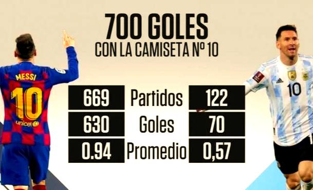 世界杯对应的三个数字是什么