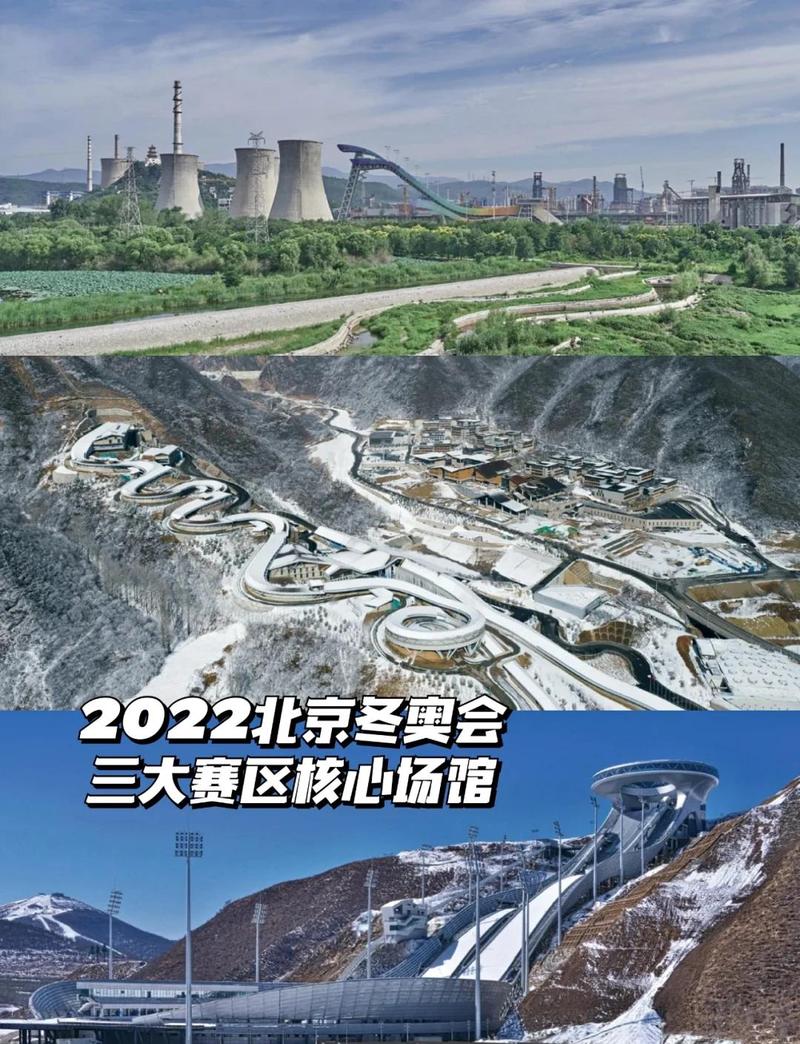 怎样去看北京冬奥会